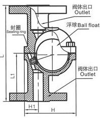 CS11Hɸʽ(ʽ)ˮyY(ji)(gu)D